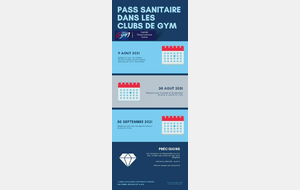 FAQ pour la mise en place du pass sanitaire